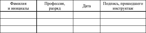 Межотраслевые правила по охране труда при эксплуатации газового хозяйства организаций в вопросах и ответах. Пособие для изучения и подгот i_014.png