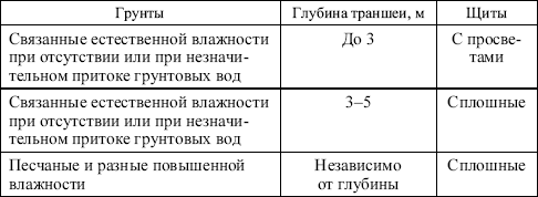 Межотраслевые правила по охране труда при эксплуатации газового хозяйства организаций в вопросах и ответах. Пособие для изучения и подгот i_016.png