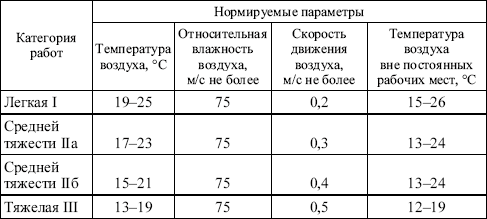 Межотраслевые правила по охране труда при погрузочно-разгрузочных работах и размещении грузов в вопросах и ответах. Пособие для изучения  i_001.png