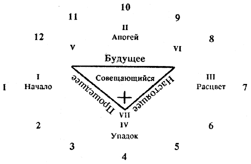 Современная магия doc2fb_image_03000003.png