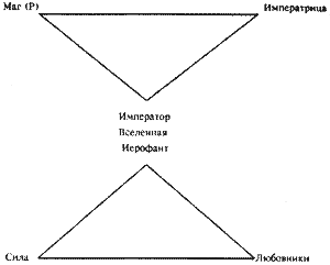 Современная магия doc2fb_image_03000006.png