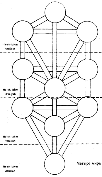 Современная магия doc2fb_image_03000018.png