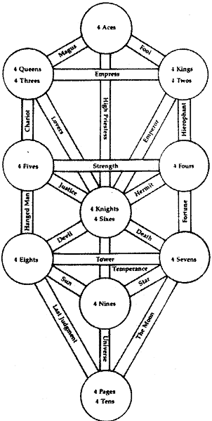 Современная магия doc2fb_image_03000020.png