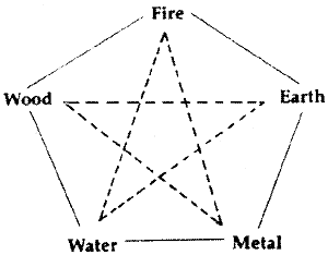 Современная магия doc2fb_image_03000023.png