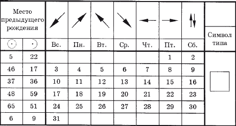 Гадания i_075.png