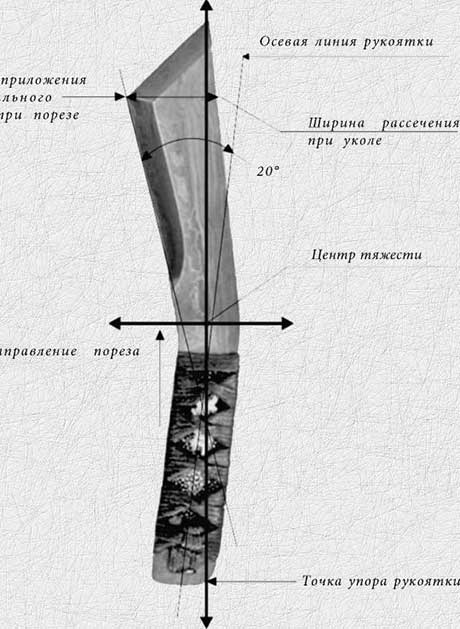 Твой нож i_241.jpg