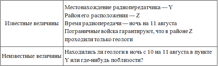 Случай в Момчилово [Контрразведка] _1.png