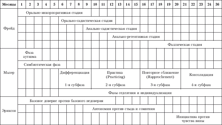 Психотерапия: учебник для вузов i_002.png