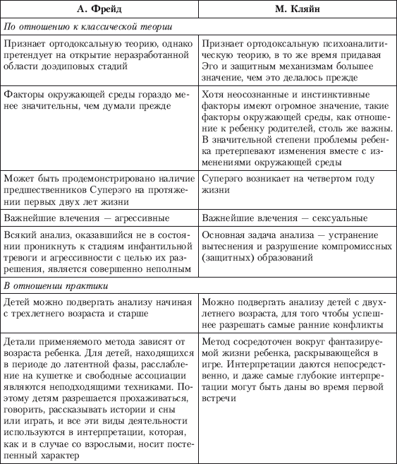 Психотерапия: учебник для вузов i_004.png