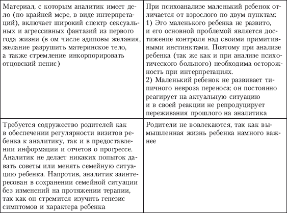 Психотерапия: учебник для вузов i_005.png