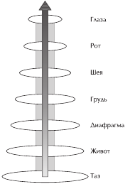 Психотерапия: учебник для вузов i_019.png