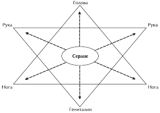 Психотерапия: учебник для вузов i_020.png