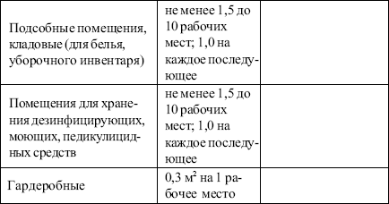 Профессия парикмахер. Учебное пособие i_018.png