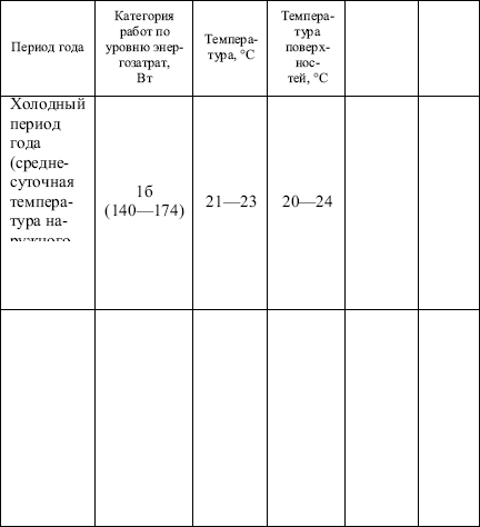 Профессия парикмахер. Учебное пособие i_019.png