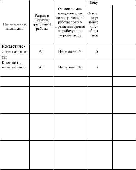 Профессия парикмахер. Учебное пособие i_020.png