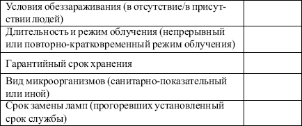 Профессия парикмахер. Учебное пособие i_022.png