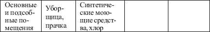 Профессия парикмахер. Учебное пособие i_024.png