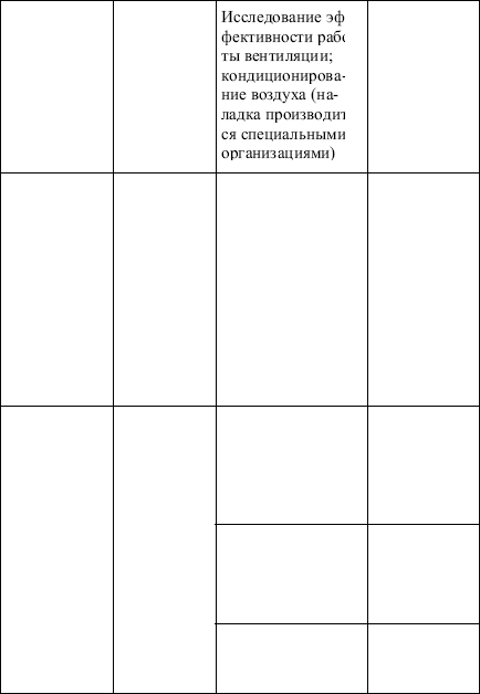 Профессия парикмахер. Учебное пособие i_026.png