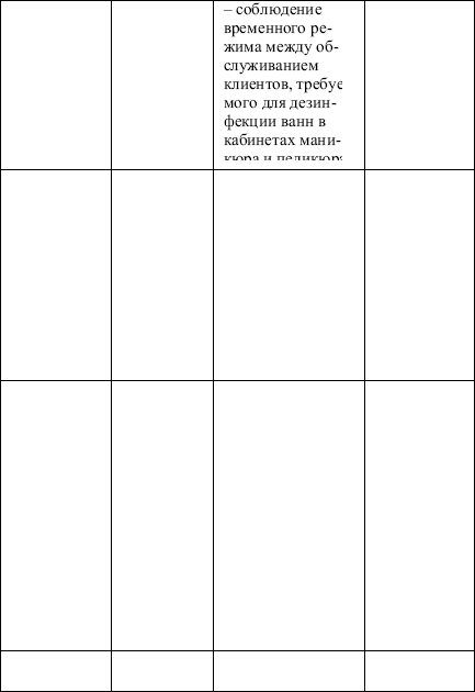 Профессия парикмахер. Учебное пособие i_027.png