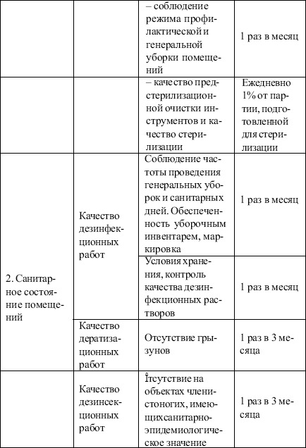 Профессия парикмахер. Учебное пособие i_028.png
