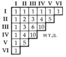 Блез Паскаль. Его жизнь, научная и философская деятельность i_004.jpg