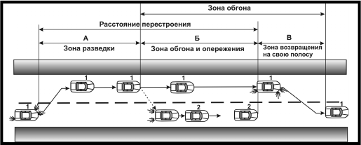 Женщине за рулем i_018.png