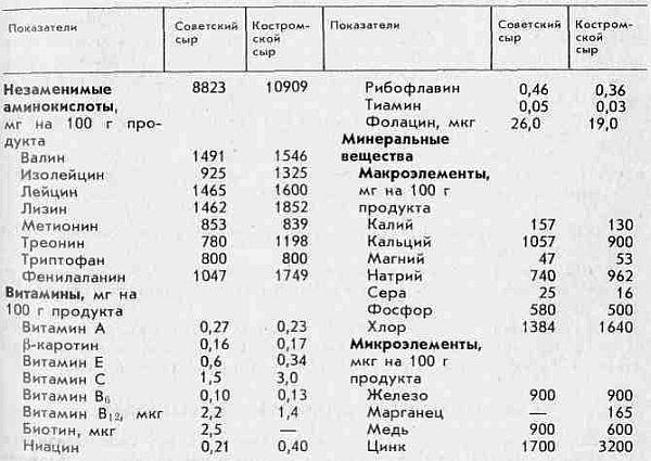 Книга о сыре i_009.jpg