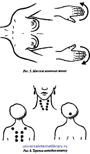 Массаж груди. Массаж молочных желез при мастите. Массаж груди схема. Самомассаж груди женщины. Массаж молочных желез при мастопатии.