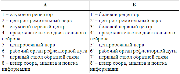 Кинологическое обеспечение деятельности органов и войск МВД РФ i_006.png