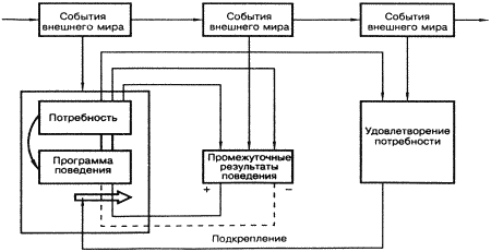 Кинологическое обеспечение деятельности органов и войск МВД РФ i_009.png