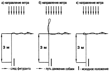 Кинологическое обеспечение деятельности органов и войск МВД РФ i_042.png