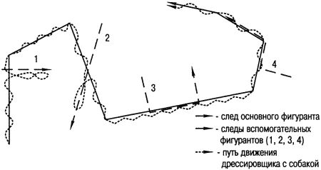 Кинологическое обеспечение деятельности органов и войск МВД РФ i_044.png