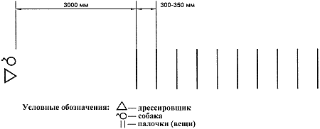 Кинологическое обеспечение деятельности органов и войск МВД РФ i_045.png