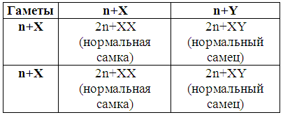 Племенное разведение собак i_008.png