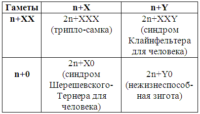 Племенное разведение собак i_009.png