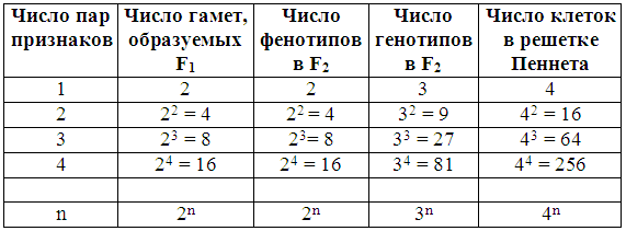 Племенное разведение собак i_025.png