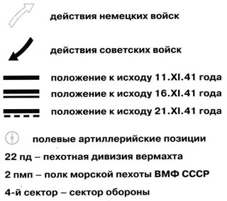 Борьба за Крым (сентябрь 1941 - июль 1942 года) _23_b.jpg