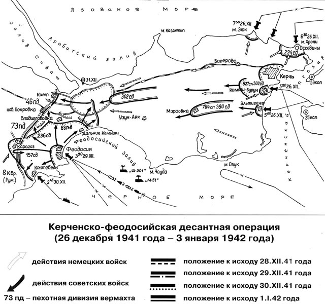 Борьба за Крым (сентябрь 1941 - июль 1942 года) _33.jpg