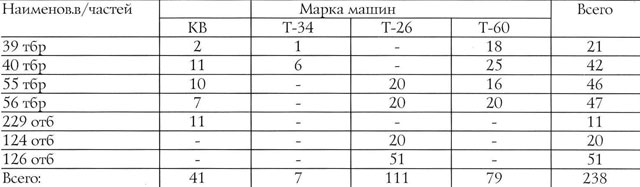 Борьба за Крым (сентябрь 1941 - июль 1942 года) _55.jpg