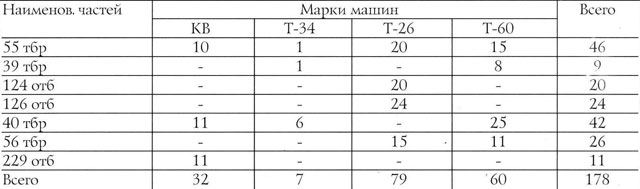 Борьба за Крым (сентябрь 1941 - июль 1942 года) _59.jpg