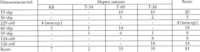 Борьба за Крым (сентябрь 1941 - июль 1942 года) _69.jpg