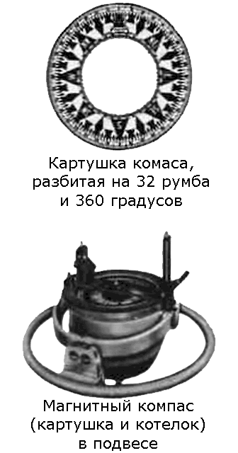 По морям вокруг Земли. Детская морская энциклопедия. Часть I i_018.png