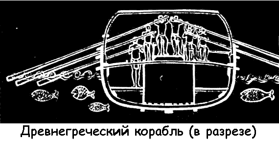 По морям вокруг Земли. Детская морская энциклопедия. Часть I i_033.png