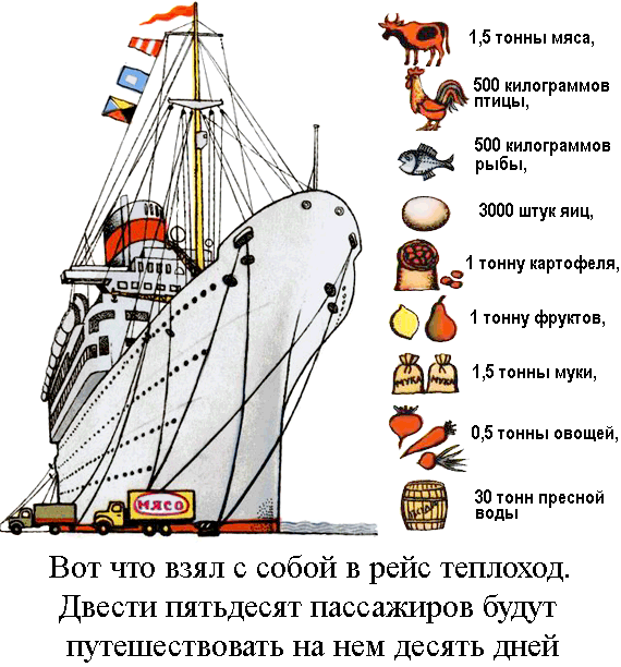 По морям вокруг Земли. Детская морская энциклопедия. Часть I i_038.png