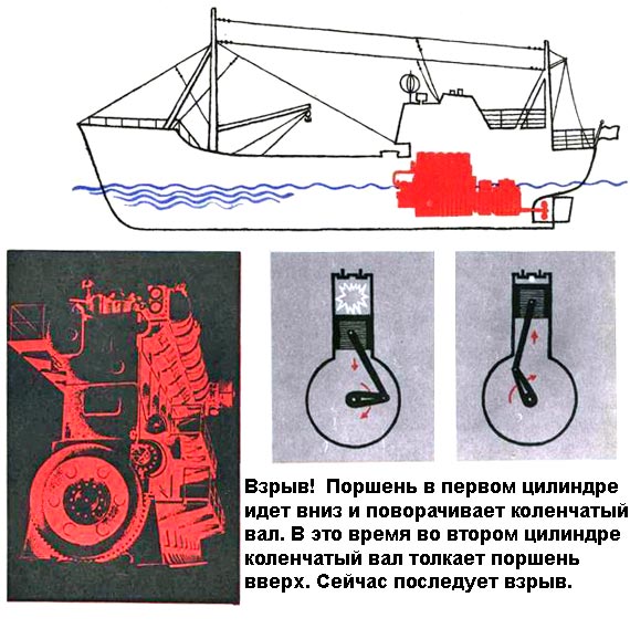 По морям вокруг Земли. Детская морская энциклопедия. Часть I i_120.jpg