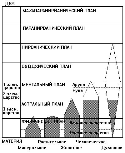 Человек видимый и невидимый i_003.png