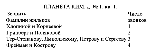 Планета КИМ i_006.png