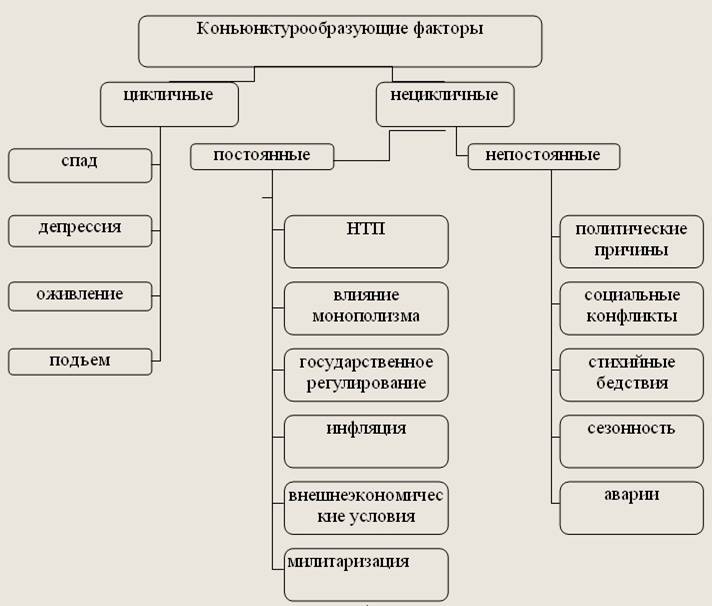 Рынок продовольственных товаров pic_2.jpg