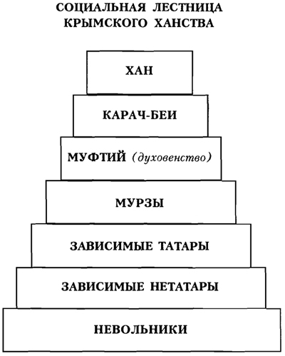 Рассказы по истории Крыма r03.jpg