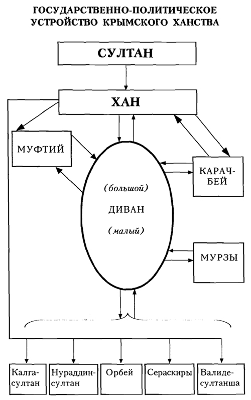 Рассказы по истории Крыма r04.jpg